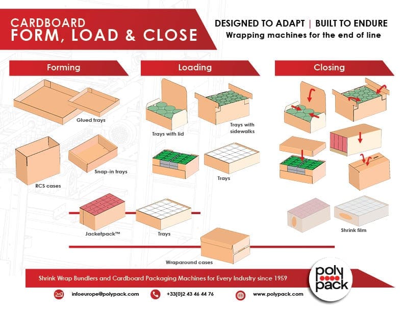 cardboard-solutions